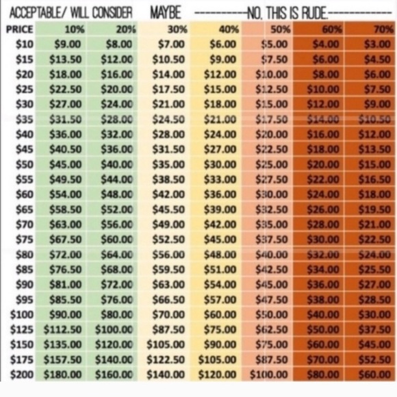 🦋 🦶 Please read before sending an offer! 🦶 🦋 - Picture 2 of 2